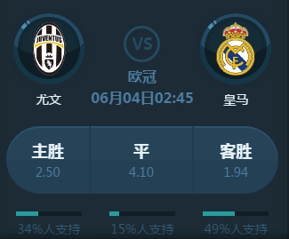 场组织及临